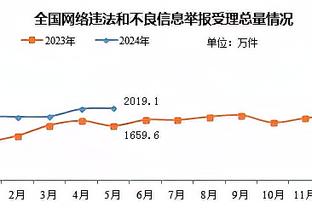 里德：本场是唐斯缺席后首战 这情节我们经历过所以知道该怎么做